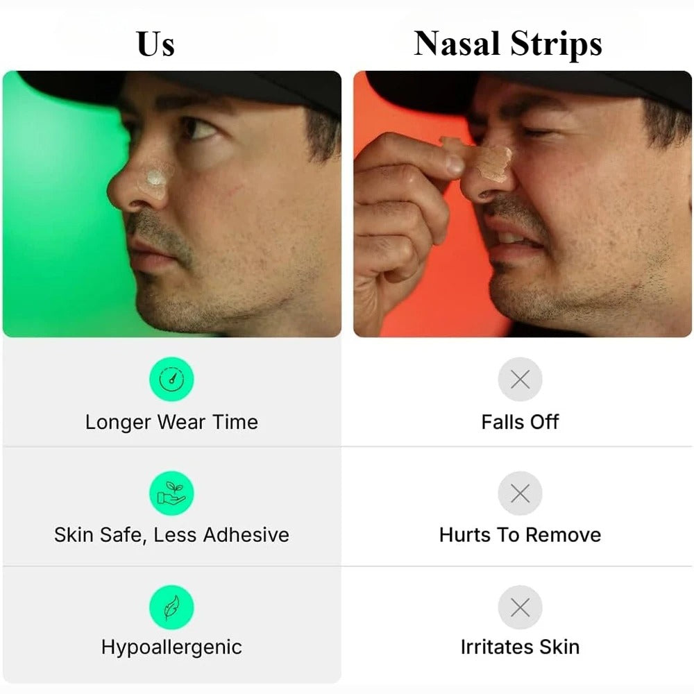 BreatheEsy strips